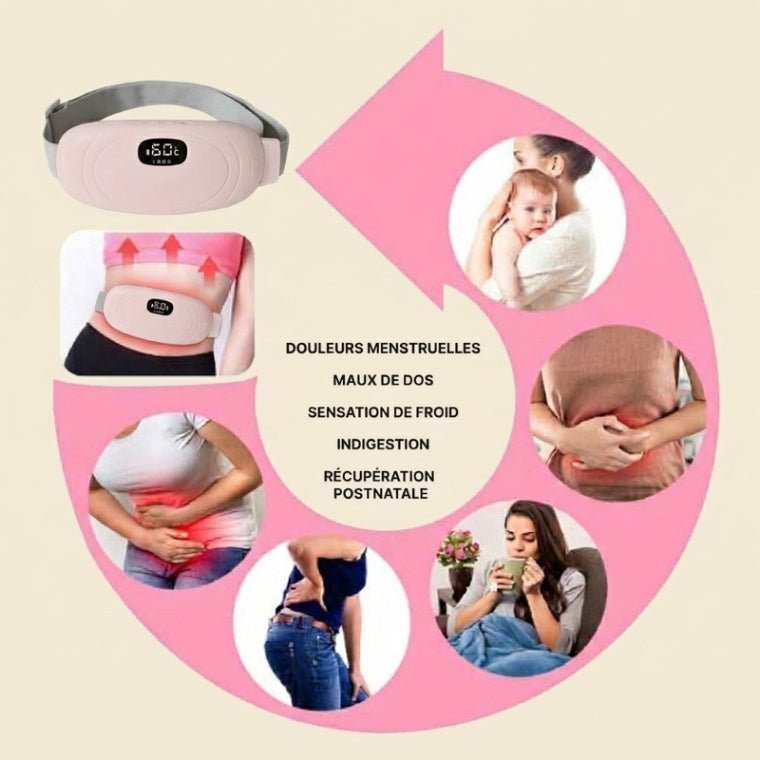 Bouillotte Nouvelle Génération – Ceinture Chauffante & Massante (Ventre & Dos) - MAMANIMA