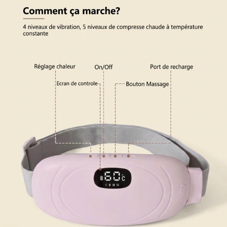 Bouillotte Nouvelle Génération – Ceinture Chauffante & Massante (Ventre & Dos) - MAMANIMA